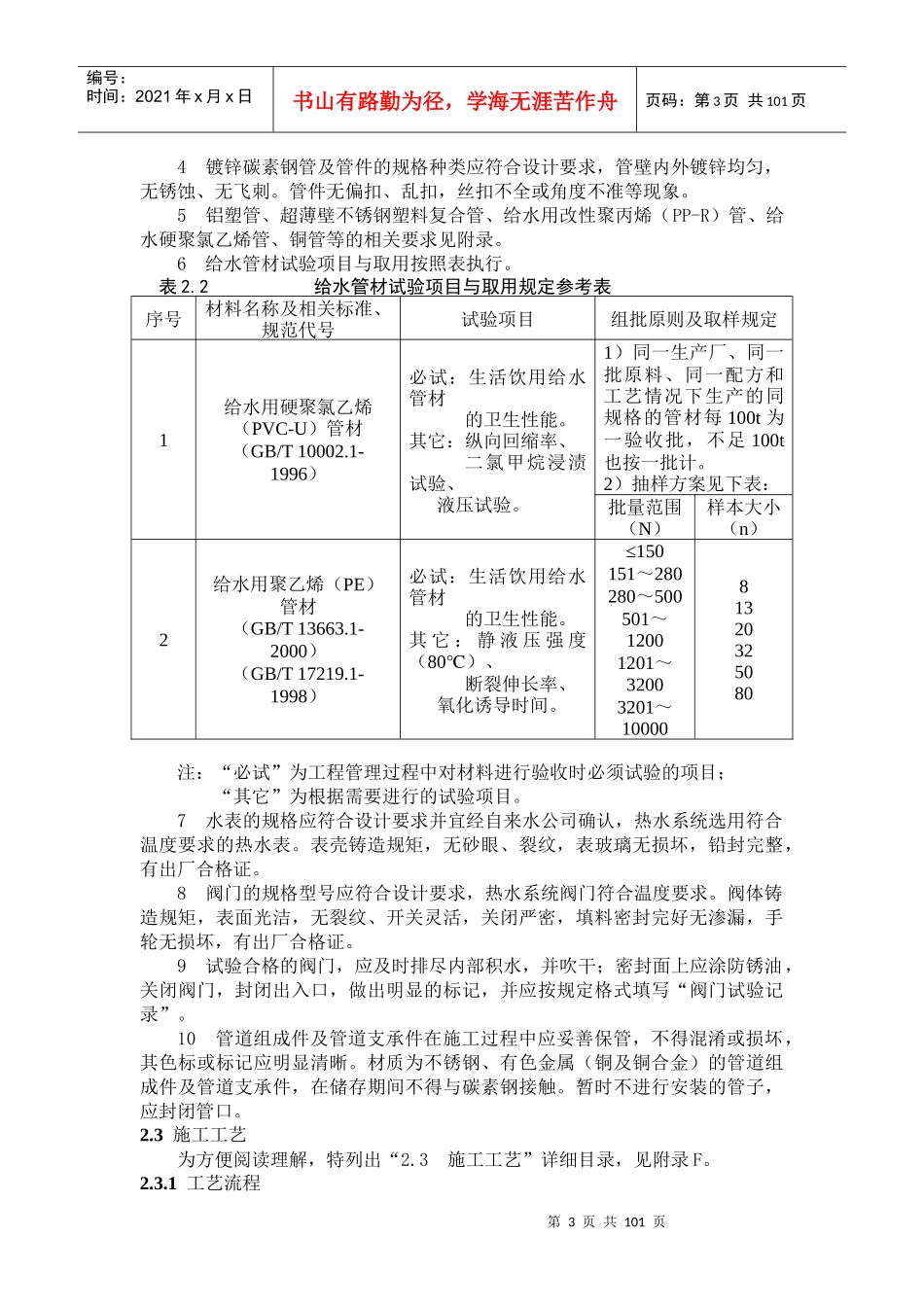 室内给水系统安装概况_第3页