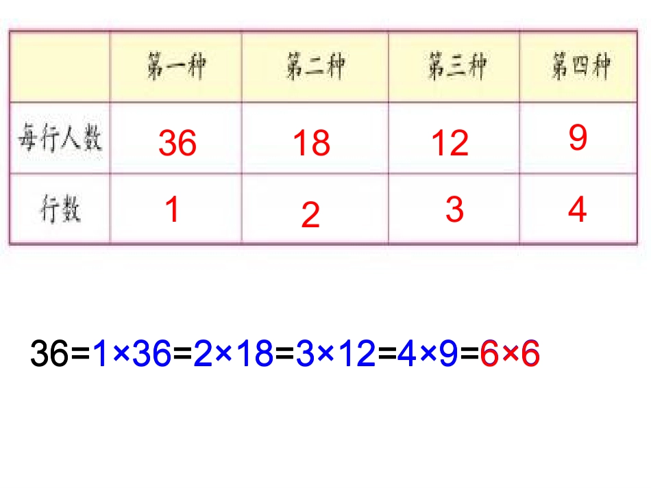 统计与可能性(体育中的数学)_第3页