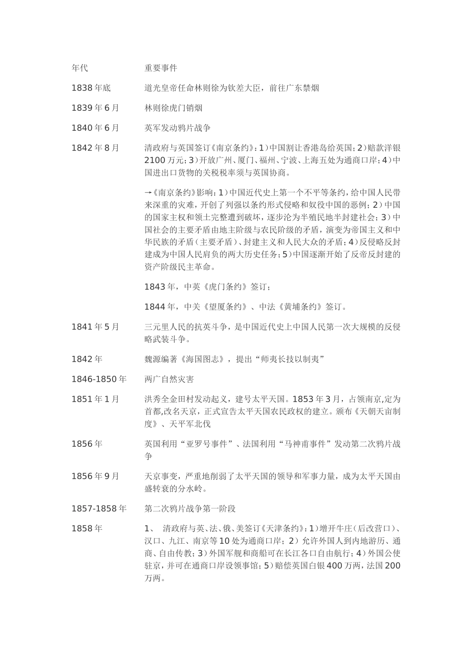 中国近代史大事年表时间轴_第1页