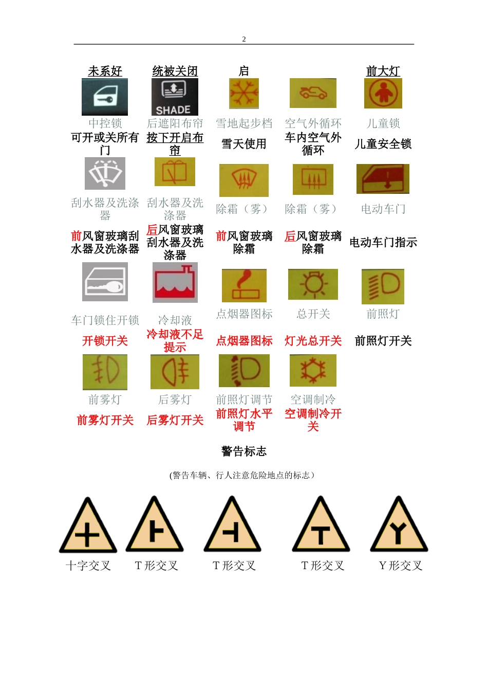2017年驾照考试科目一知识点归纳总结_第2页