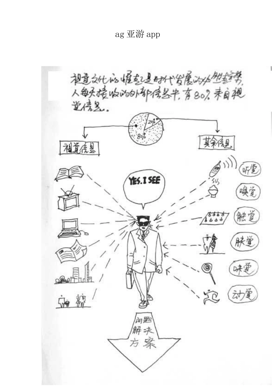 ag亚游app-室内设计方案流程_第2页