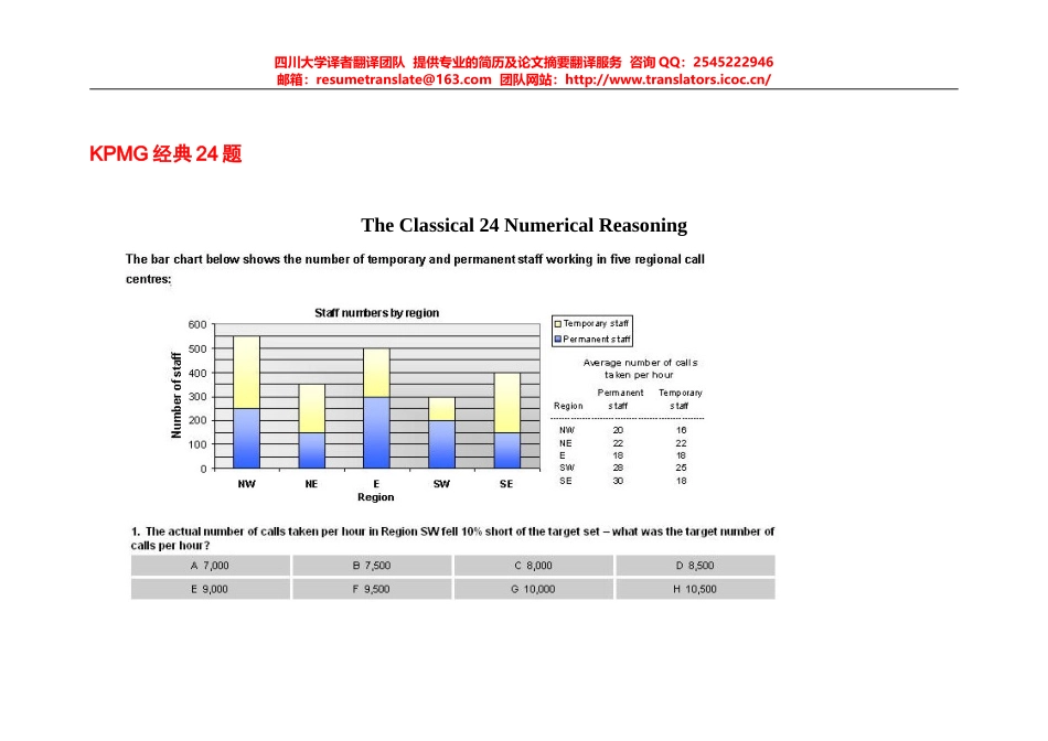 KPMG笔试经典24题-36题详解(最终版本)_第1页