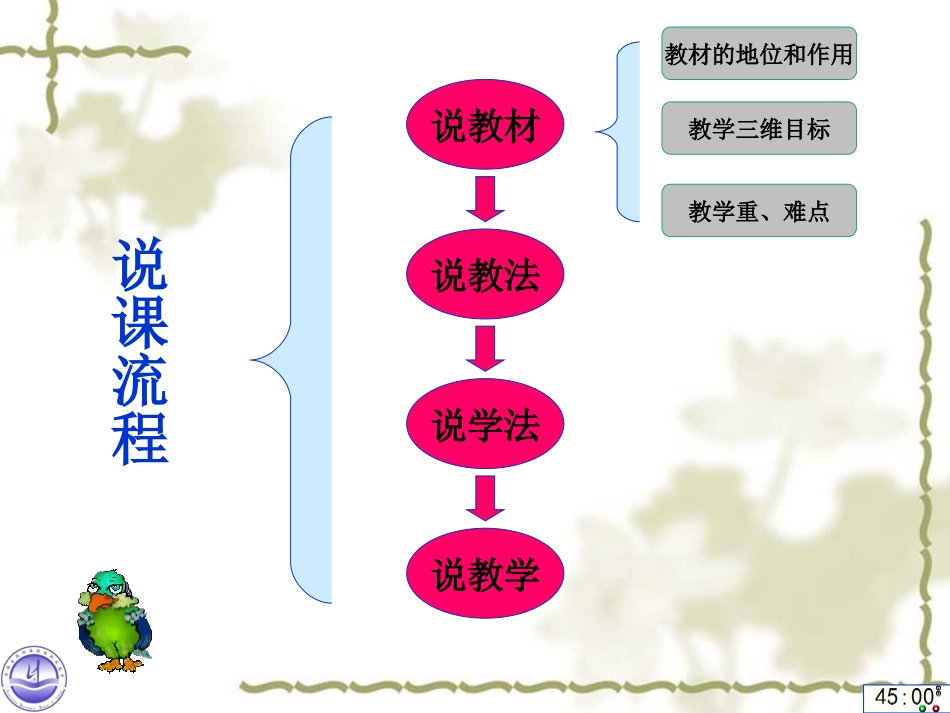 解直角三角形及应用_第2页