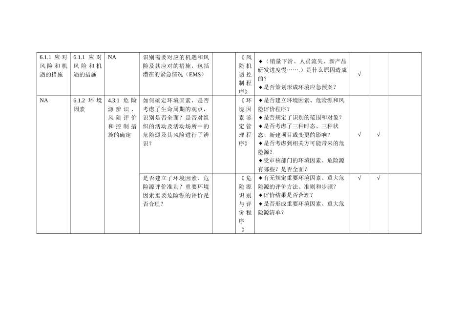质量、环境、职业健康安全管理体系审核通用检查表_第3页