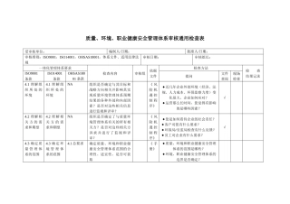 质量、环境、职业健康安全管理体系审核通用检查表