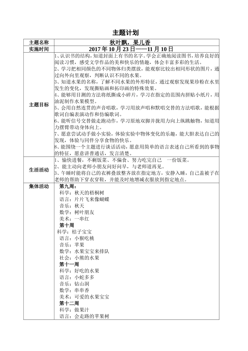 小班主题计划《秋叶飘--果儿香》_第1页