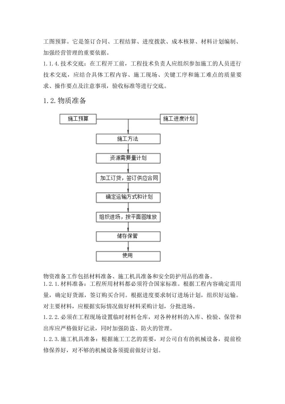 中央空调安装规范_第2页