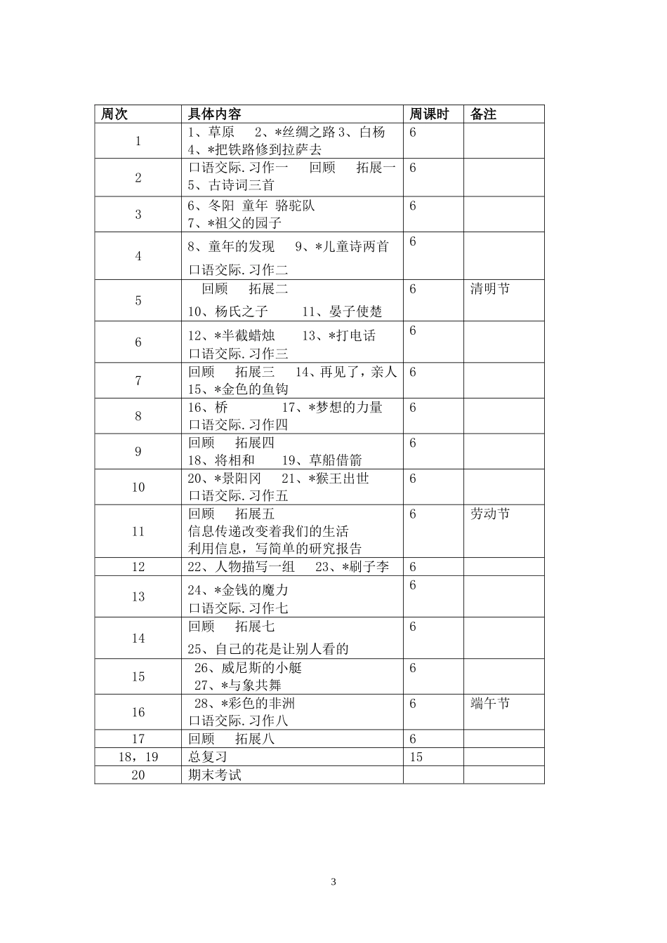 2018年五年级语文下册教学工作计划人教版_第3页