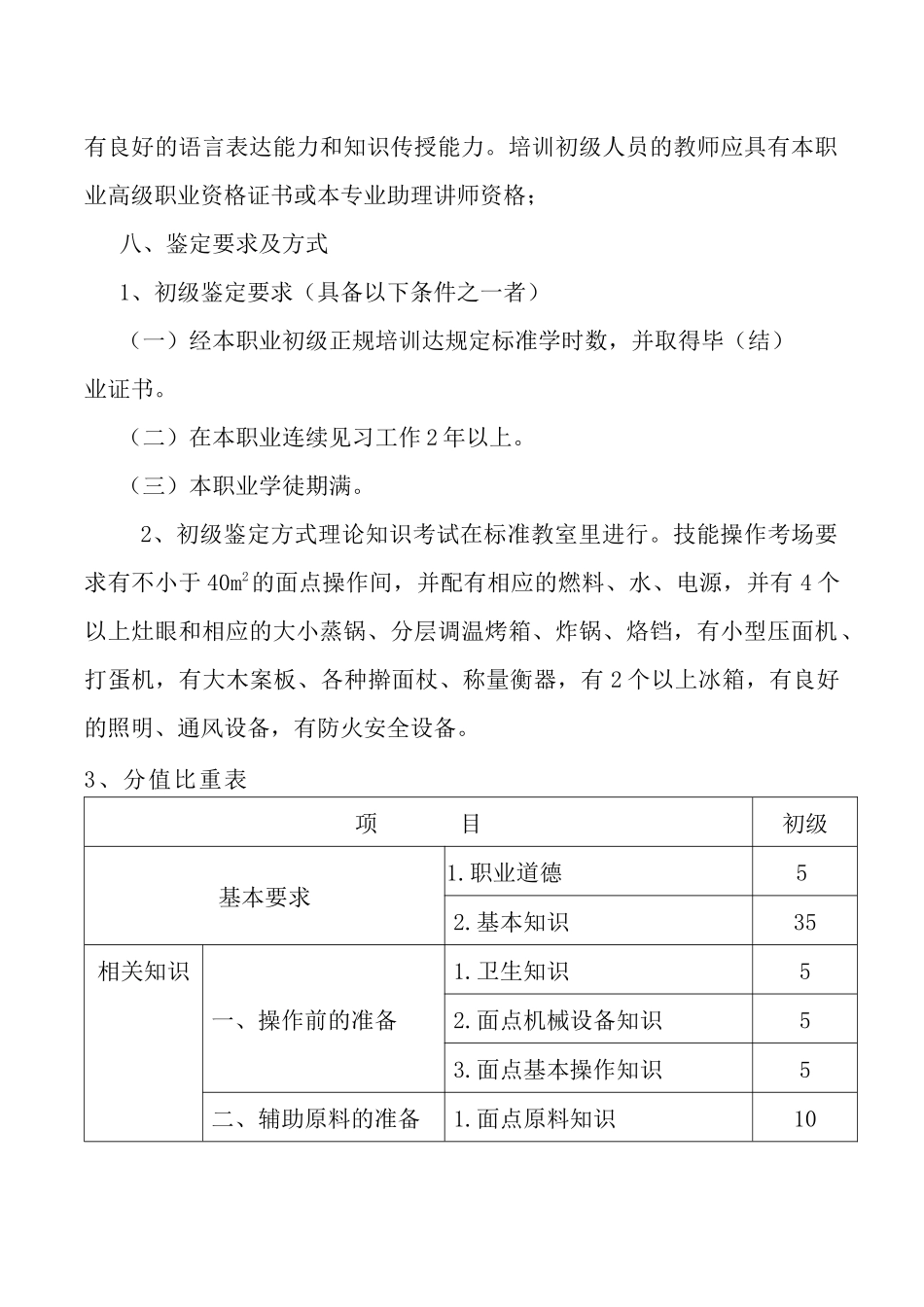 中式面点师培训教学大纲_第2页