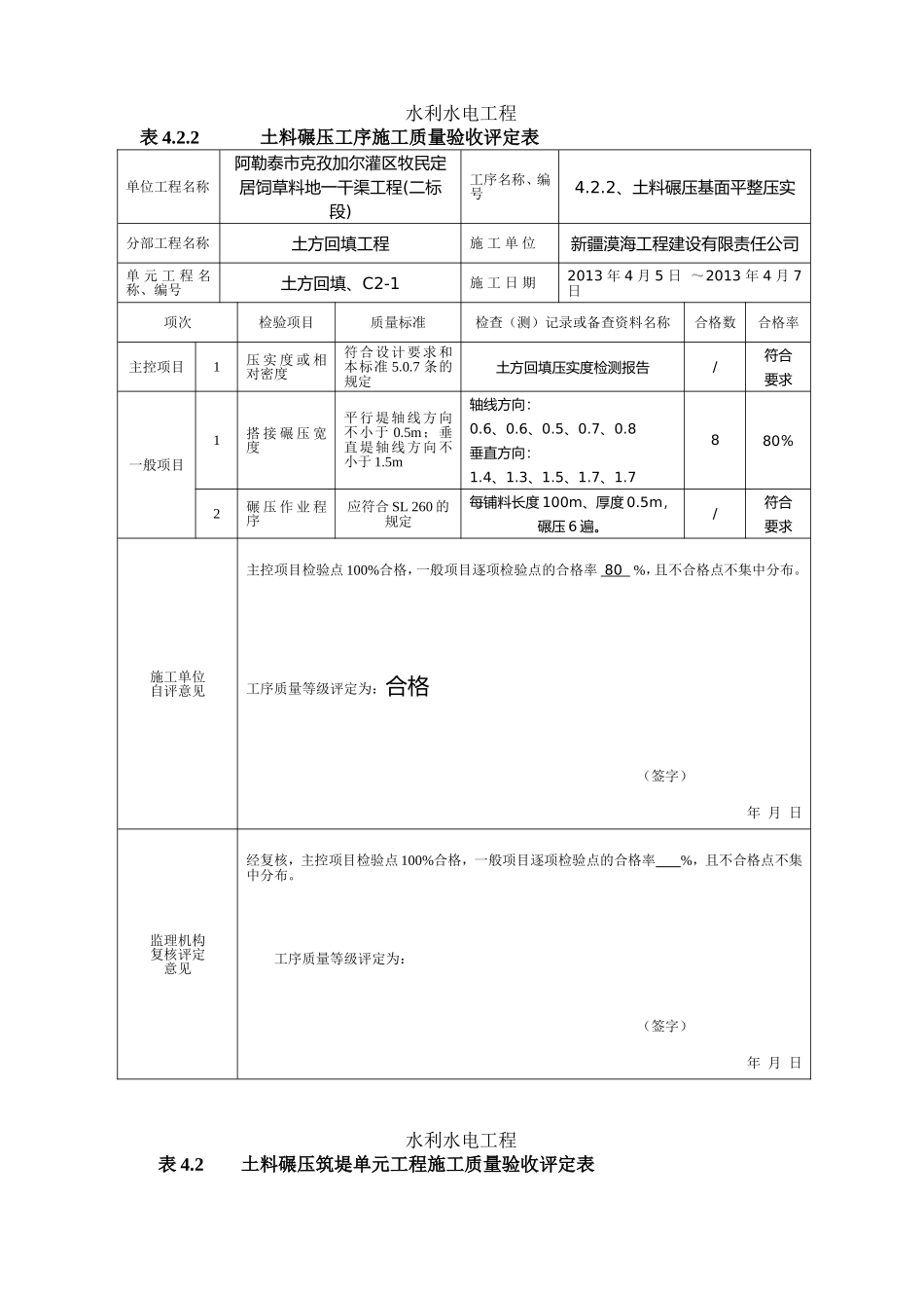 最新版水利水电工程工程质量评定表(渠道土方回填)填表样例_第3页