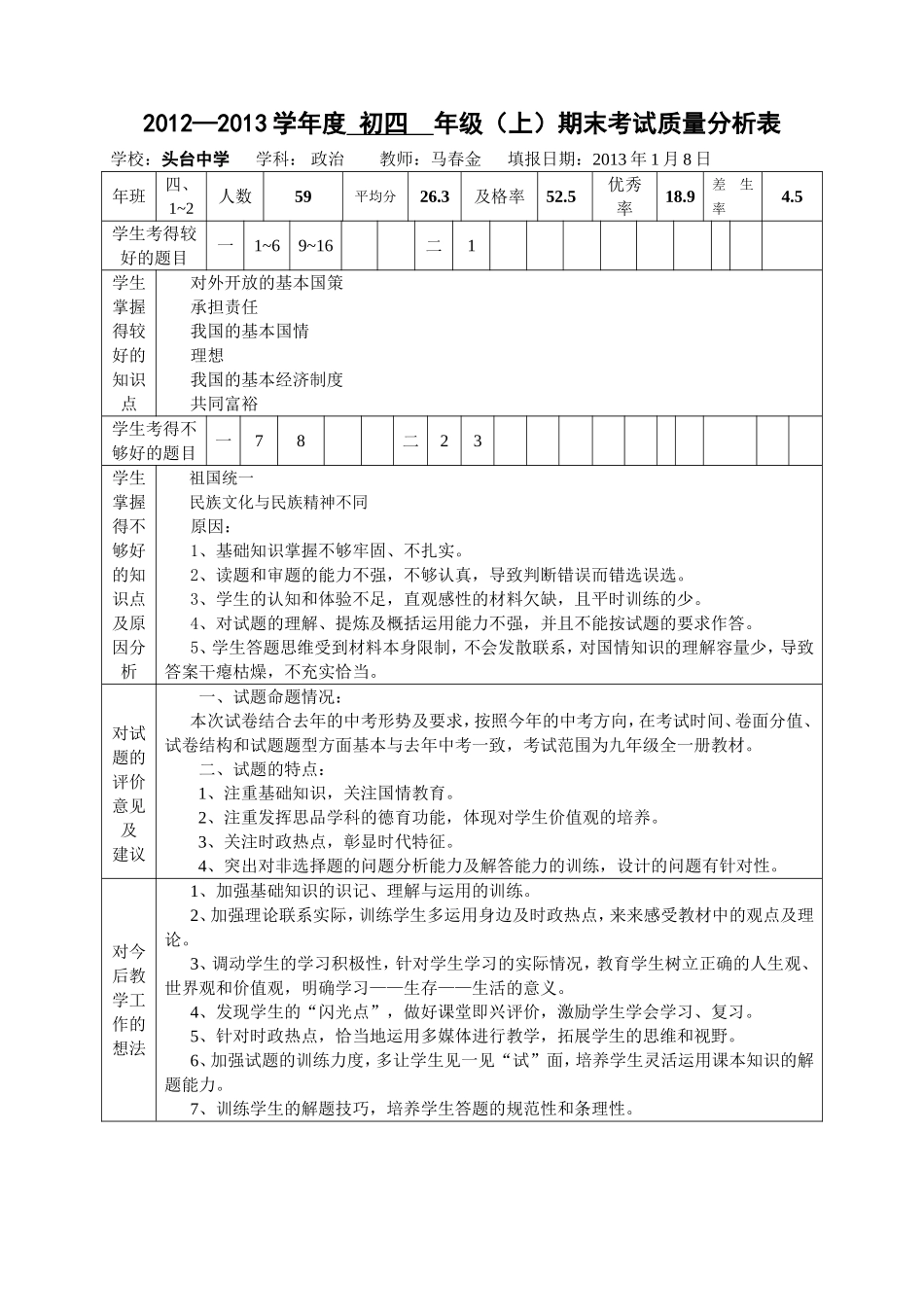 初四政治期末考试质量分析表[1]_第1页