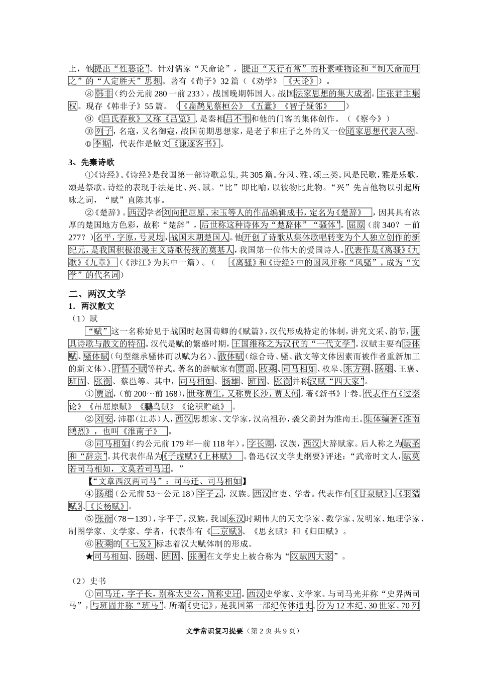 文学常识复习提要（简）_第2页
