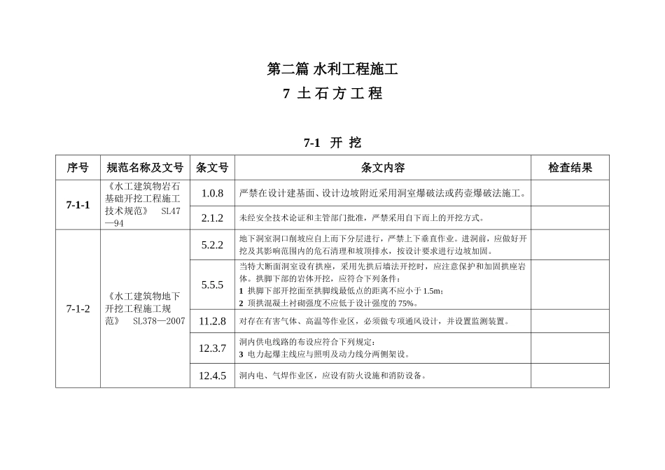 2016强制性条文(水利工程部分)-表格_第2页