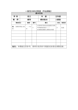 模块二作业模板[1]