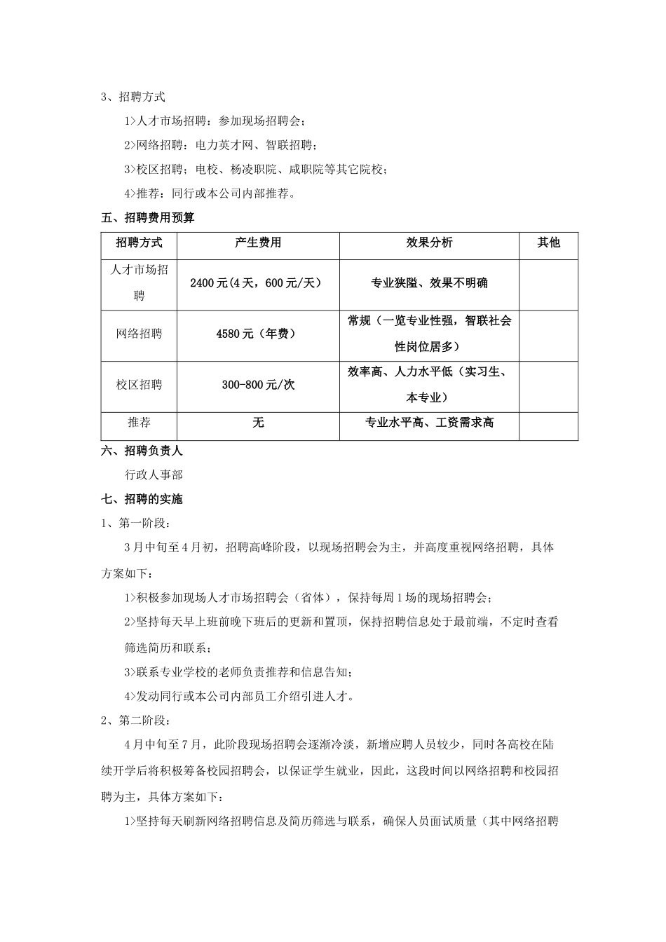 2018年公司招聘计划方案_第2页