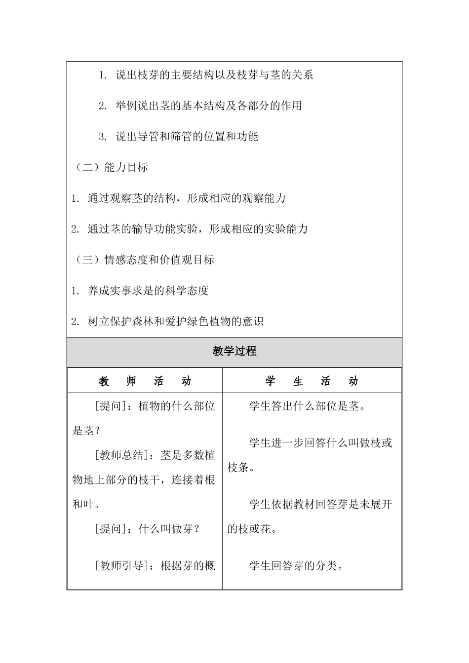 植物茎的输导功能教学设计作业_第2页