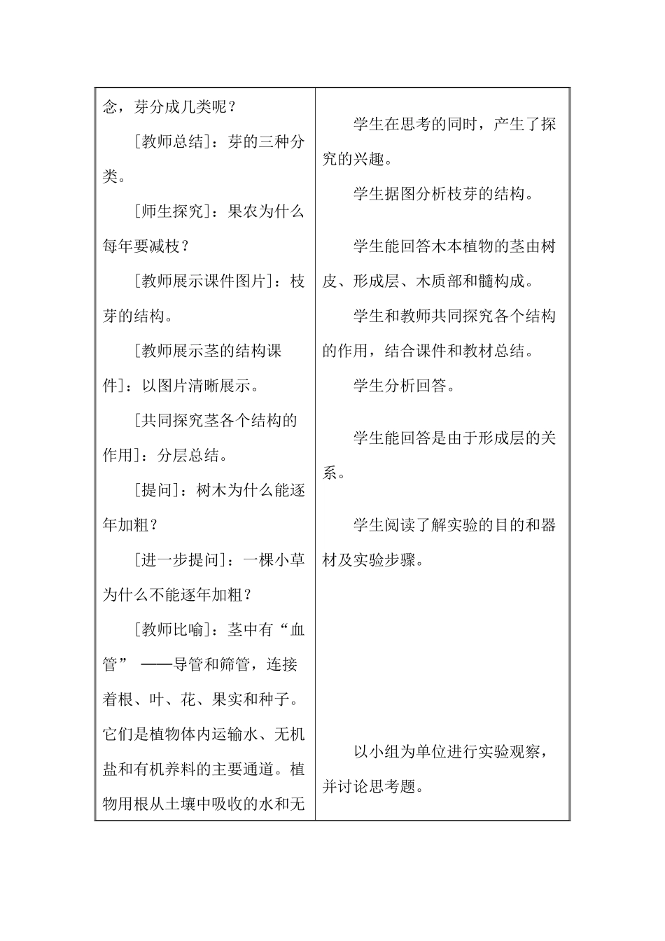植物茎的输导功能教学设计作业_第3页