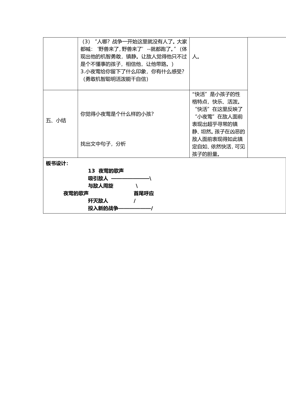 夜莺的歌声教案设计_第3页