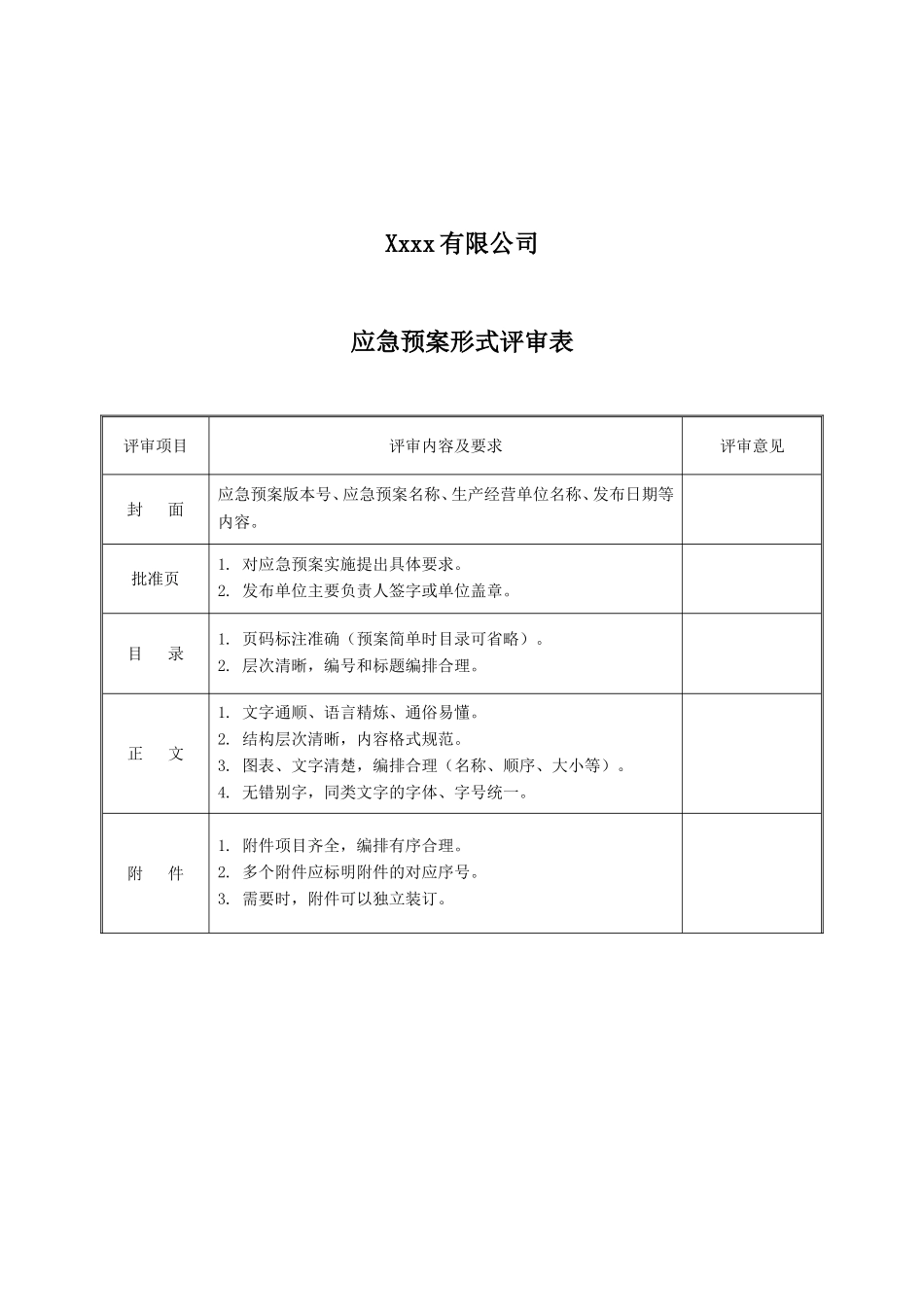 15、应急预案评审记录表_第2页