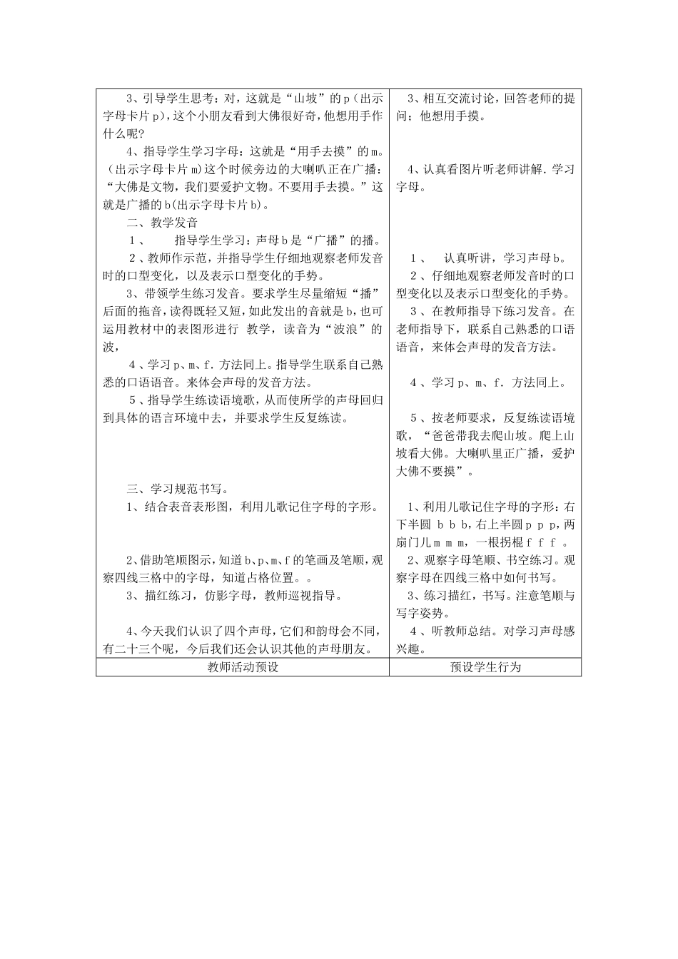 小学语文一册教案_汉语拼音b_p_m_f_第2页