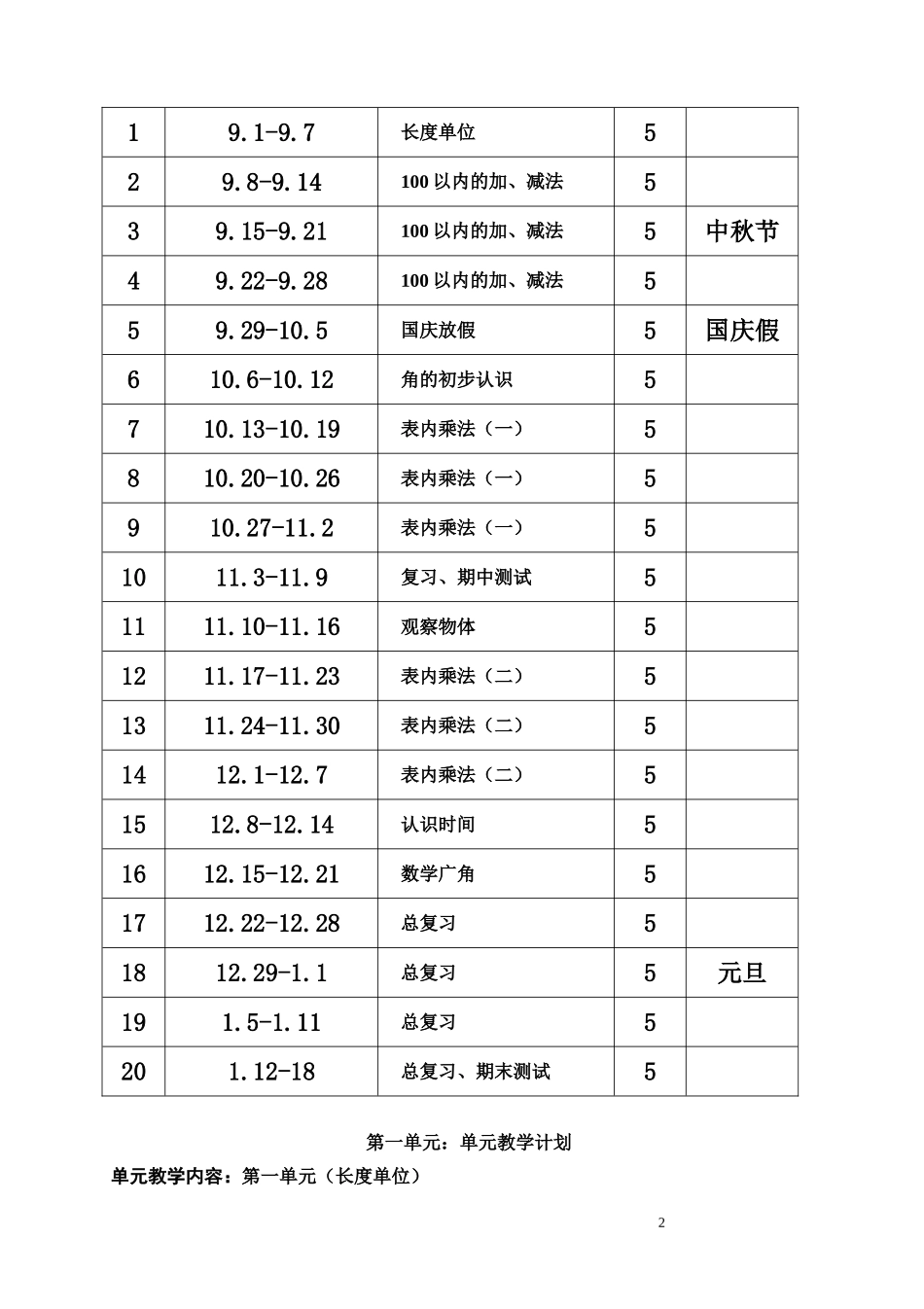 2016年最新人教版小学二年级上册数学全册教案教学设计_第2页