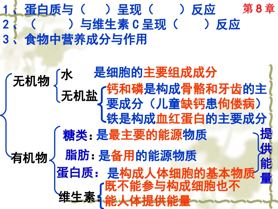 苏教版七年级下册生物复习（含102张）_第2页
