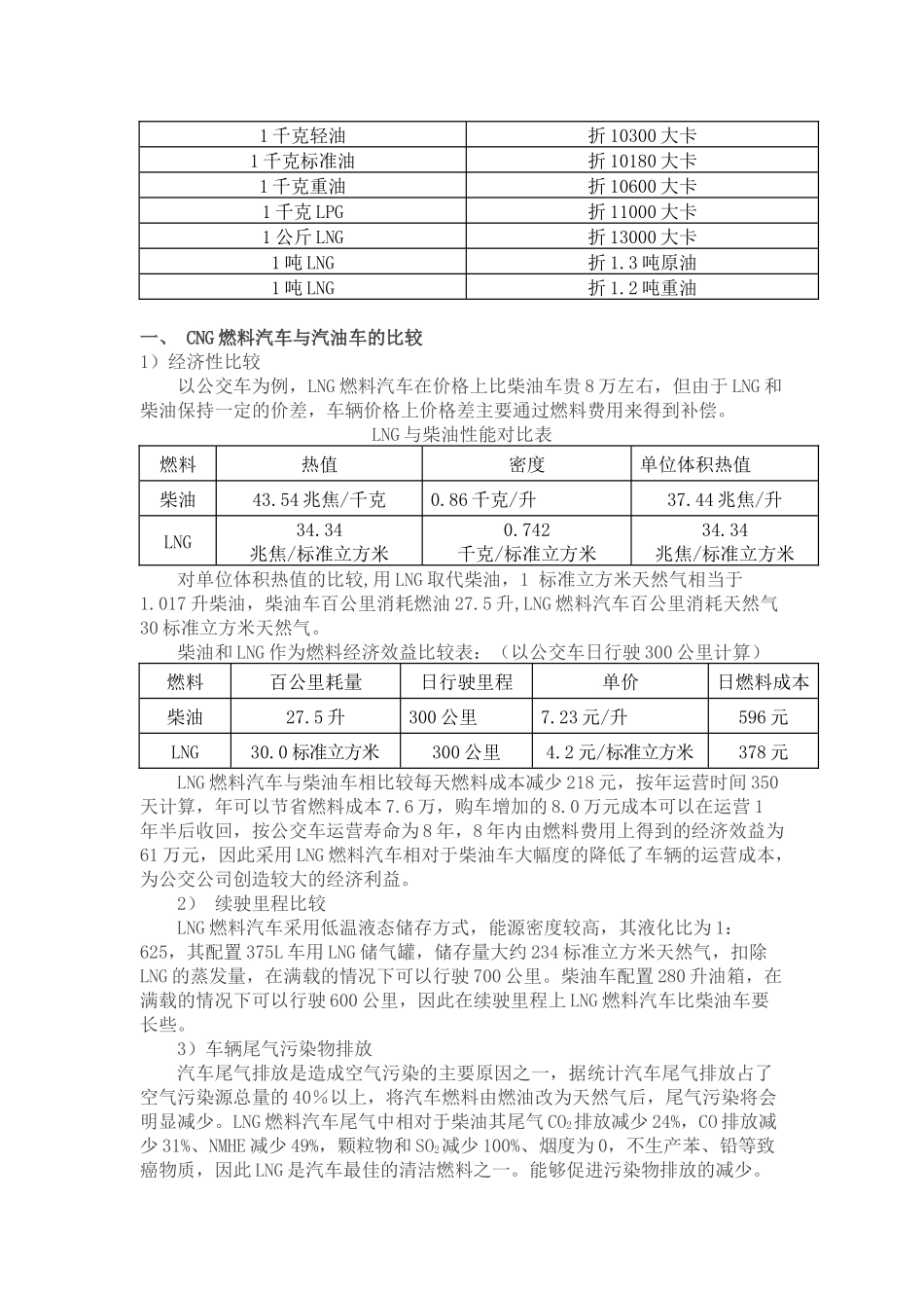 LNG换算表_第2页