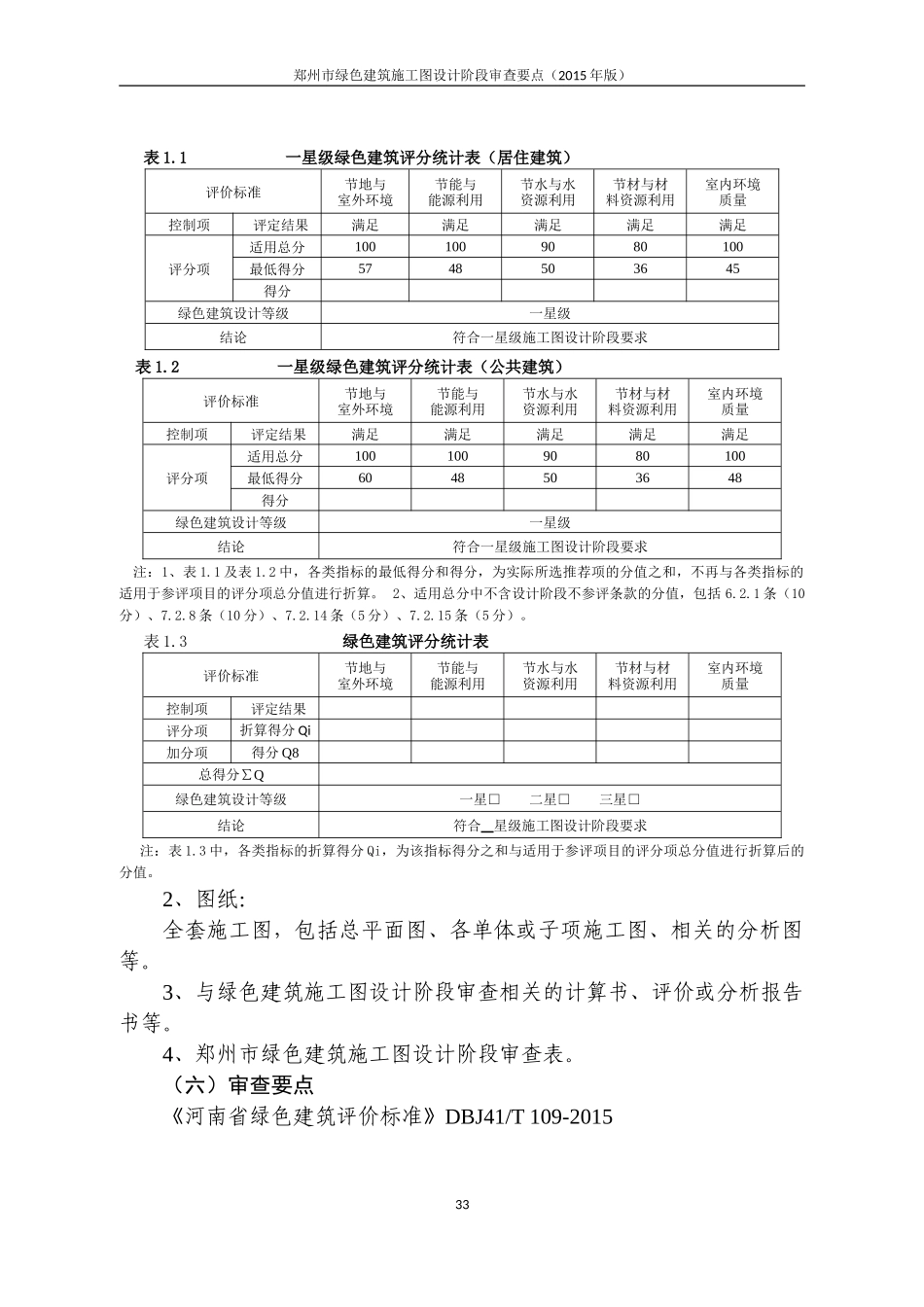 郑州市绿色建筑施工图设计阶段审查要点2015版_第2页