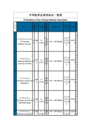 中华医学会系列杂志一览表