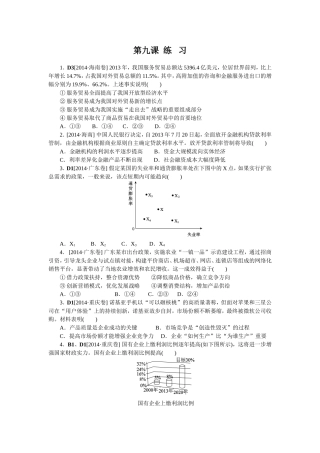 2014年高考题经济生活第九课