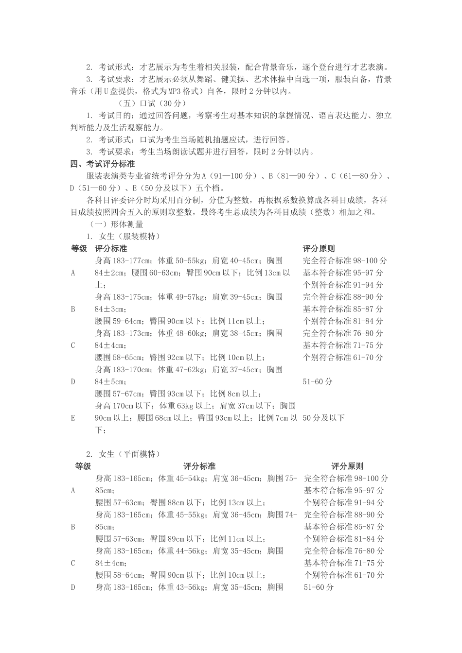 艺术类高考服装表演(模特)专业考试内容录取条件_第2页