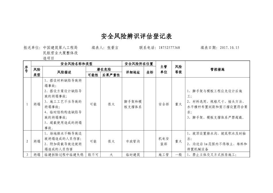 安全风险辨识评估登记表_第1页