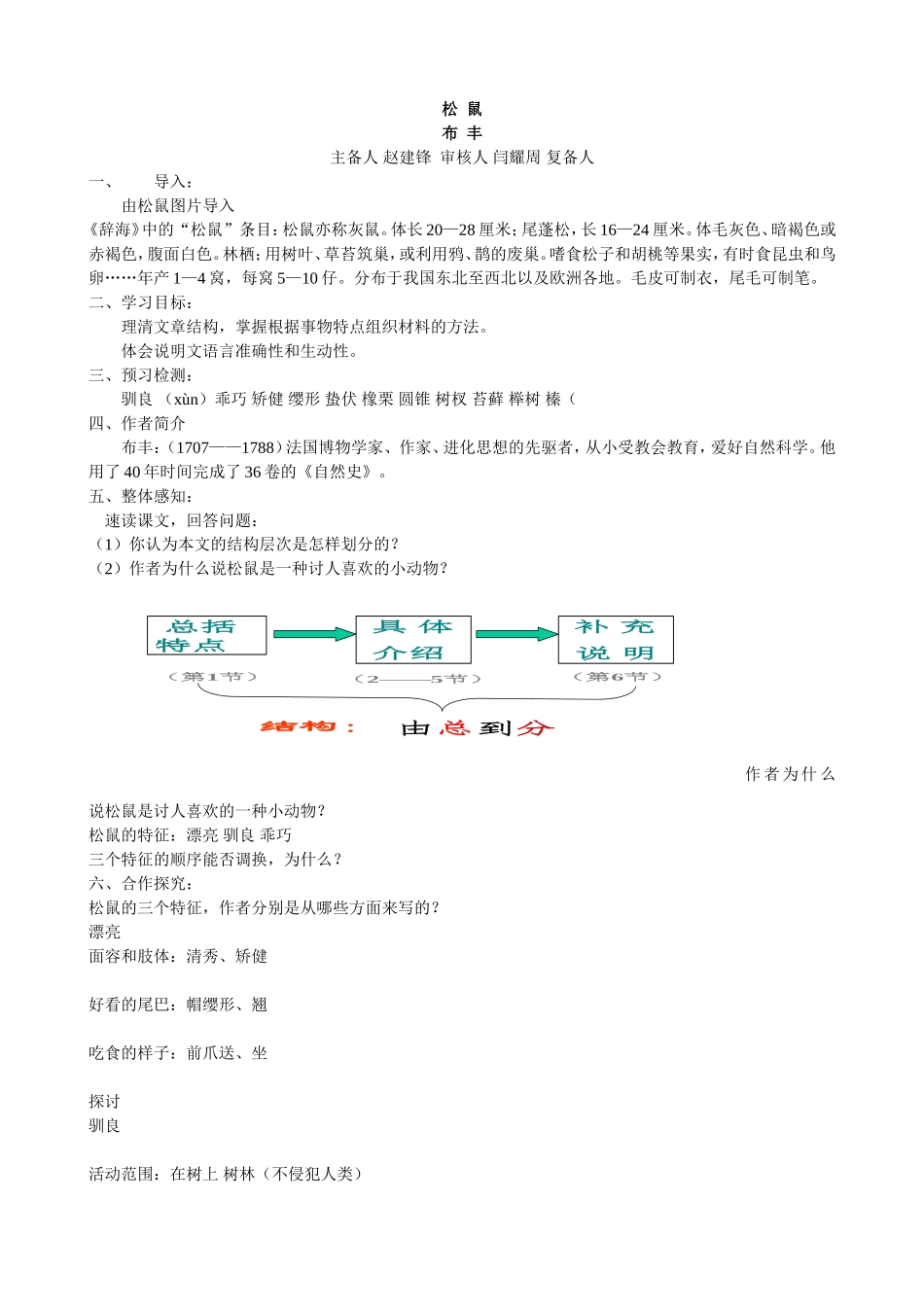 松鼠Convertor_第1页