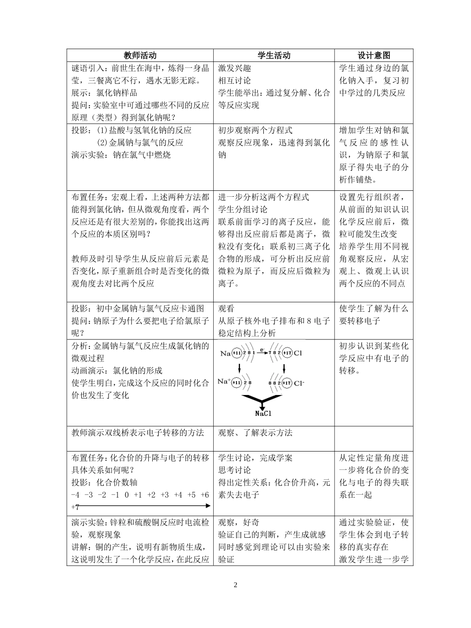 氧化还原第一课时教学设计_第2页
