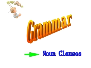 名词性从句定语从句和状语从句复习课件