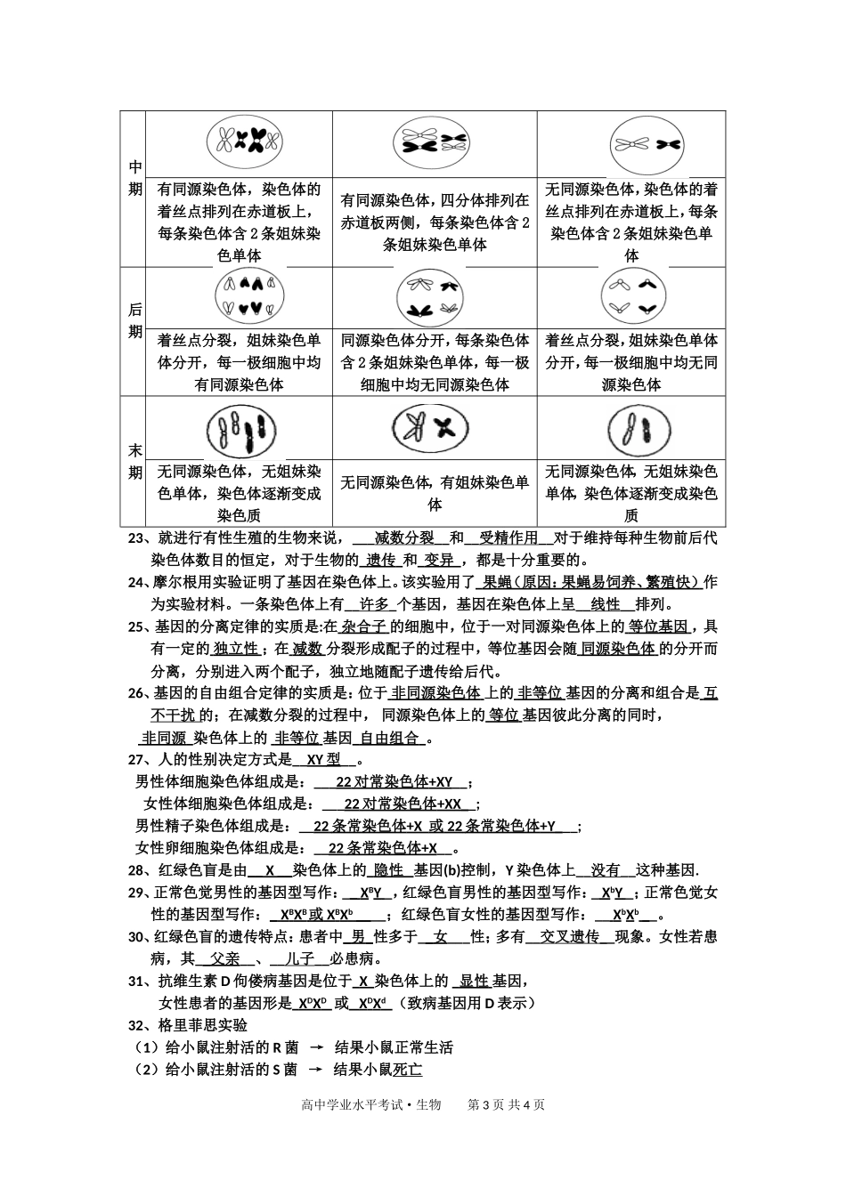 攸县三中默写清单（必修二·一）_第3页