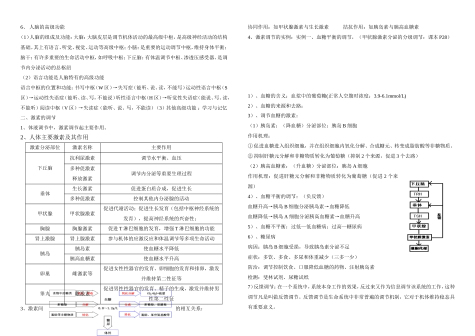 高中生物必修三知识点详解_第3页