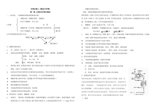 高中生物必修三知识点详解