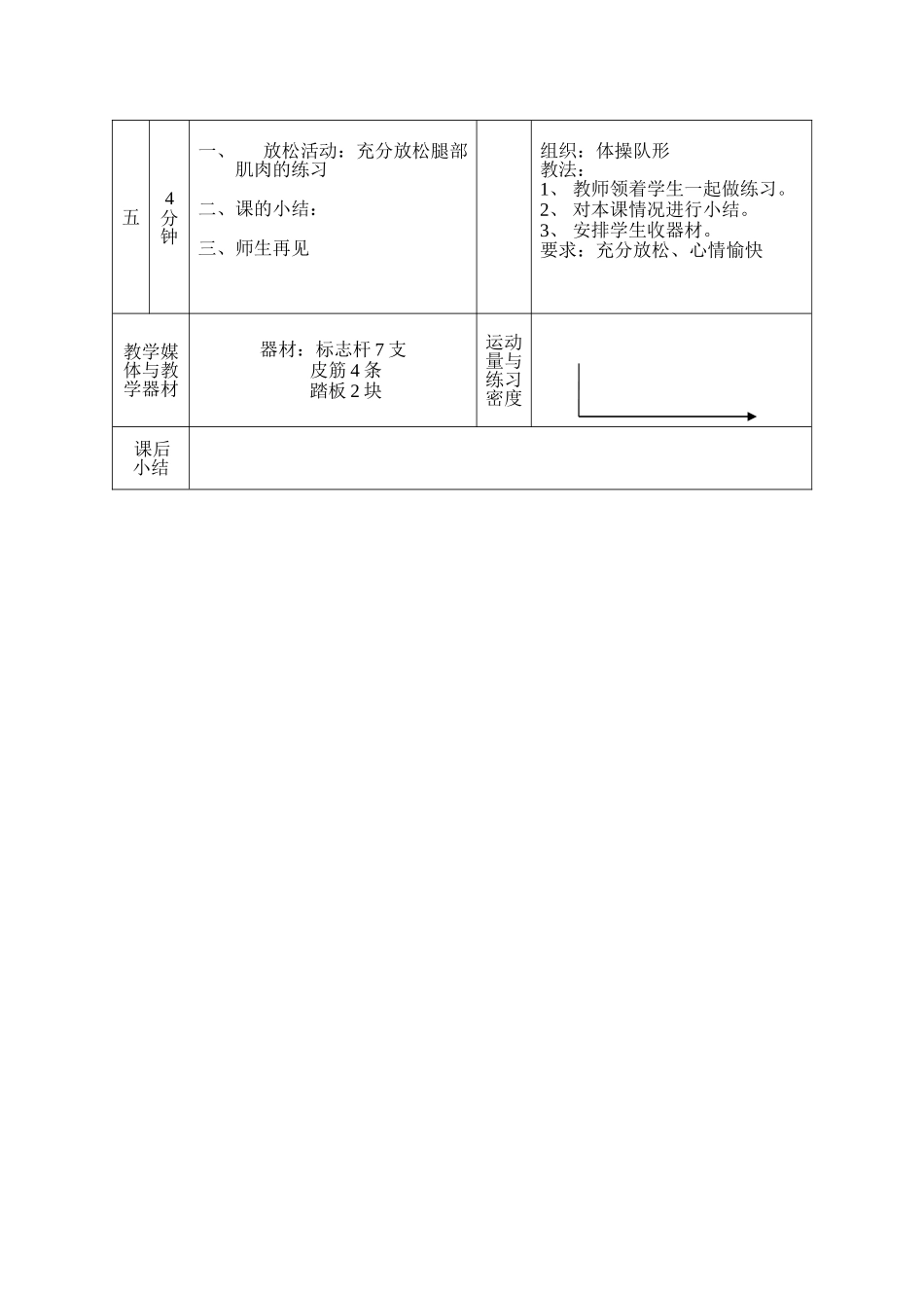 坪地街道第二小学水平三体育课教案_第2页