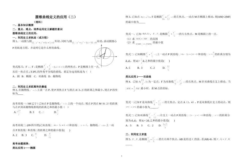 圆锥曲线定义的应用_第1页