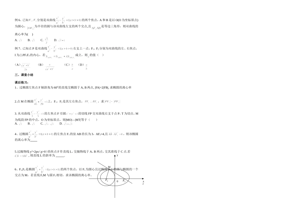 圆锥曲线定义的应用_第2页