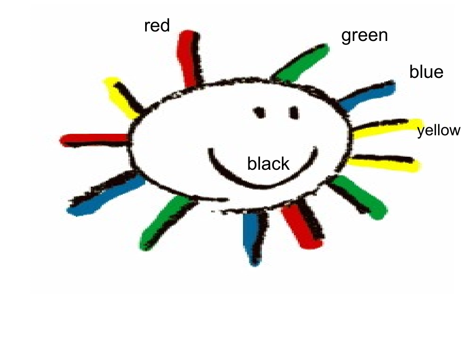 三年级上册Unittwo_第2页
