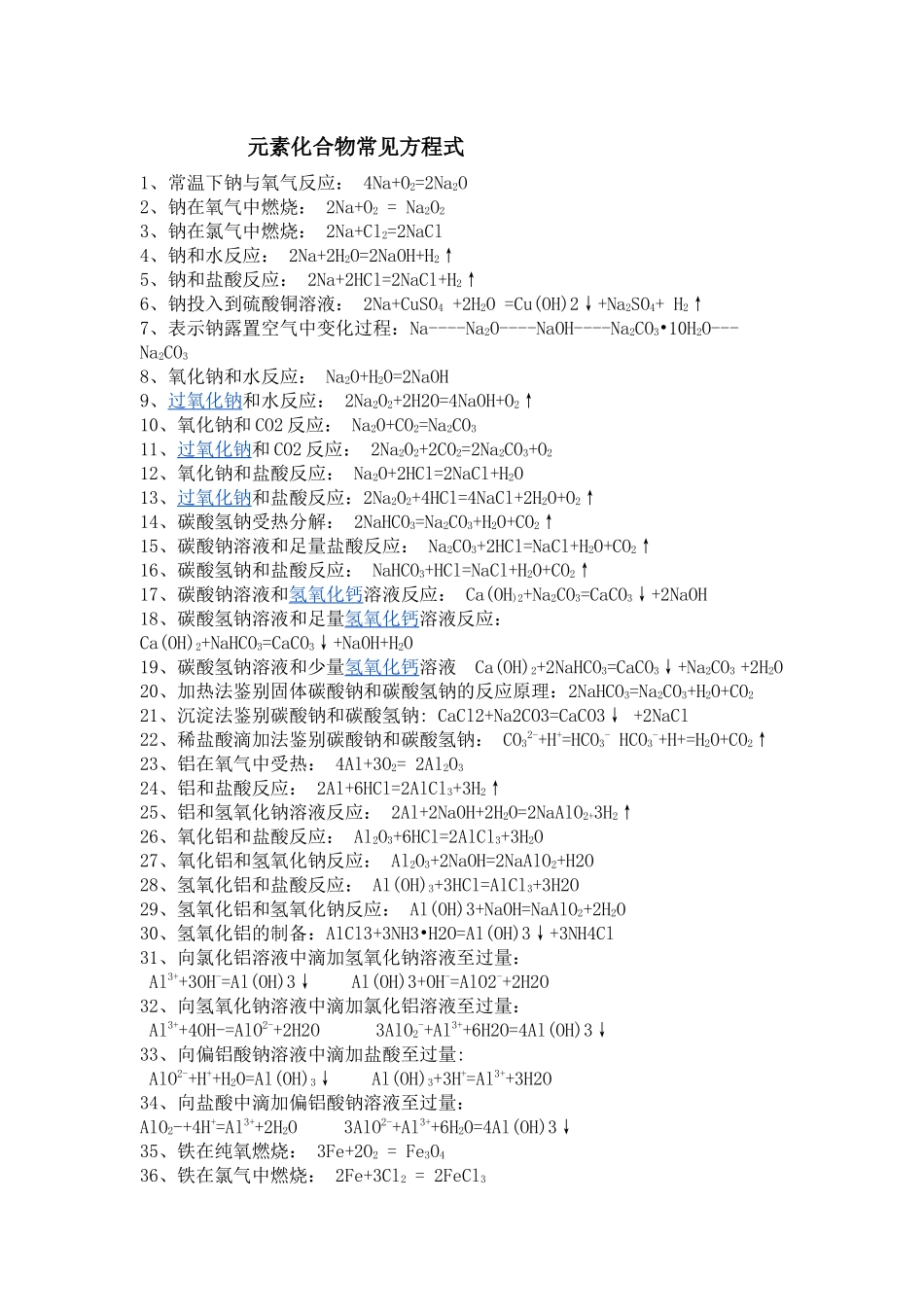 元素化合物方程式_第1页