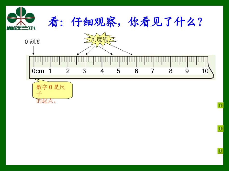 曾菊容老师：厘米_第2页