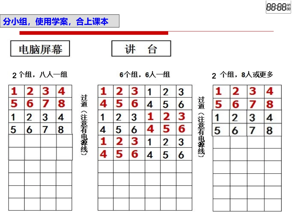 细胞呼吸第一课时-二中陈治民_第2页