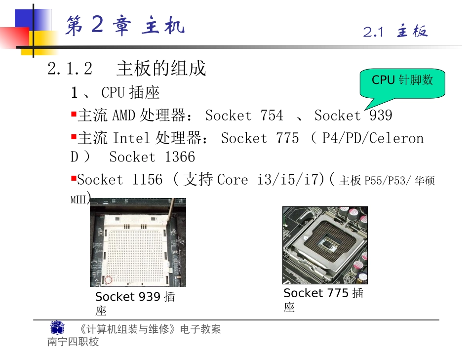 计算机硬件组装与维修第2章主机_第3页