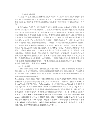 物理压力与液体压强