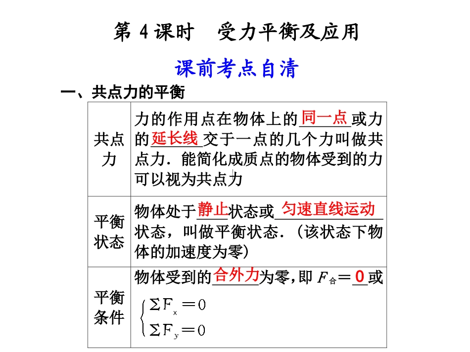 受力平衡及应用_第1页