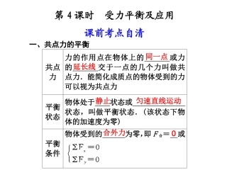 受力平衡及应用