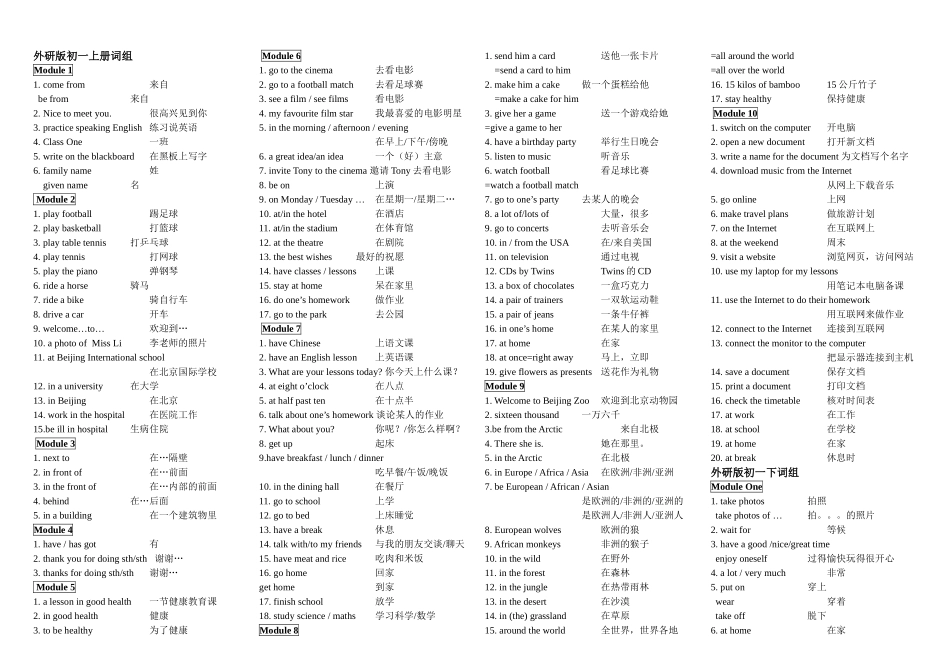 初中英语词组汇总(外研社版)_第1页